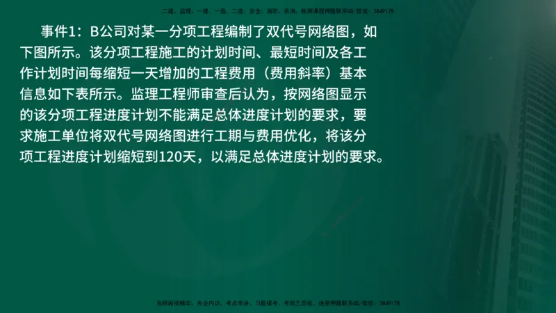 25年《案例交通》第2部分讲义在线版_监理工程师_2025监理工程师_2025年监理工程师SVIP_2025年监理交通案例SVIP_02-基础精讲✿高端面授✿深度强化