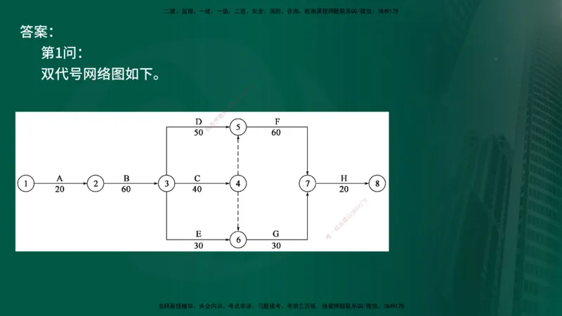 25年《案例交通》第2部分讲义在线版_监理工程师_2025监理工程师_2025年监理工程师SVIP_2025年监理交通案例SVIP_02-基础精讲✿高端面授✿深度强化