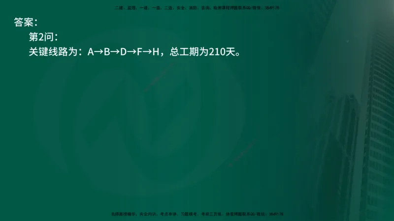 25年《案例交通》第2部分讲义在线版_监理工程师_2025监理工程师_2025年监理工程师SVIP_2025年监理交通案例SVIP_02-基础精讲✿高端面授✿深度强化
