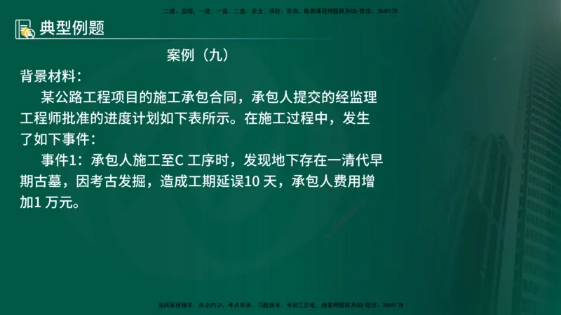 25年《案例交通》第2部分讲义在线版_监理工程师_2025监理工程师_2025年监理工程师SVIP_2025年监理交通案例SVIP_02-基础精讲✿高端面授✿深度强化