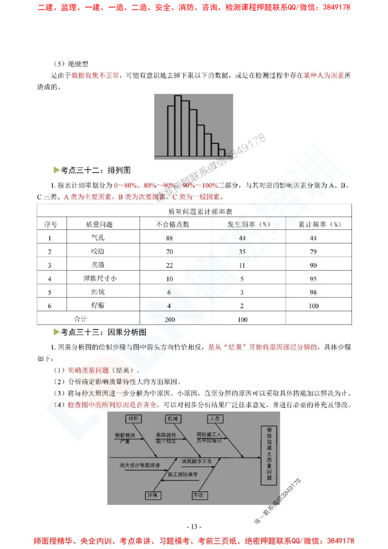 2025监理《案例分析（土木建筑工程）》口袋书_监理工程师_2025监理工程师_2025年监理工程师SVIP_2025年监理土建案例SVIP_05-考前密训✿央企特训✿机构普押