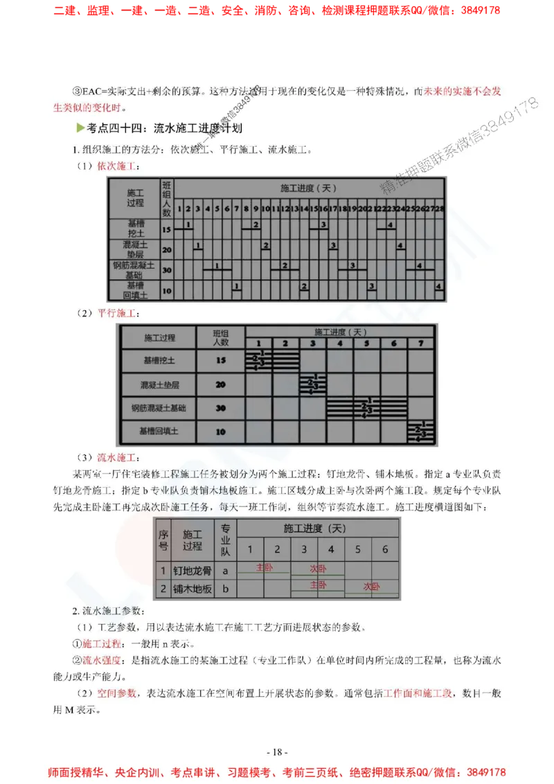2025监理《案例分析（土木建筑工程）》口袋书_监理工程师_2025监理工程师_2025年监理工程师SVIP_2025年监理土建案例SVIP_05-考前密训✿央企特训✿机构普押