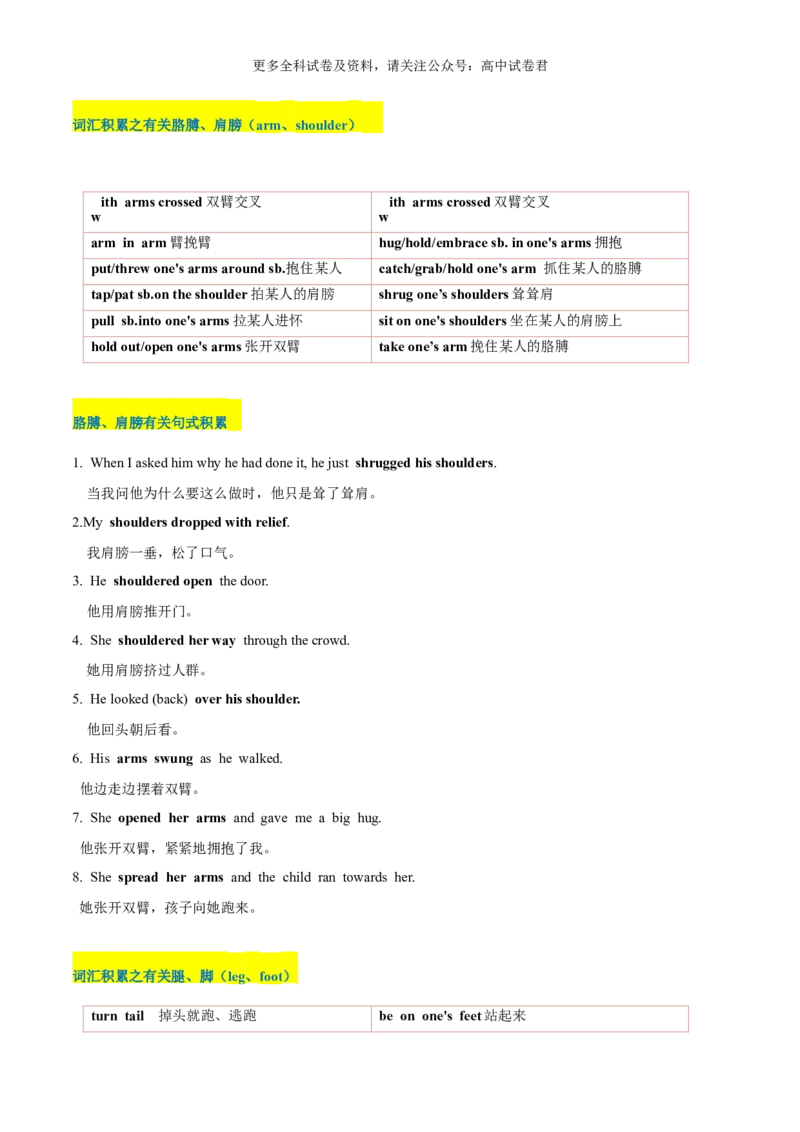 专题05读后续写人物肢体动作、行为举止描写（高分定律+）（解析版）_2024年4月_其他_高频&middot;热点2024年高考英语话题写作通关必备攻略