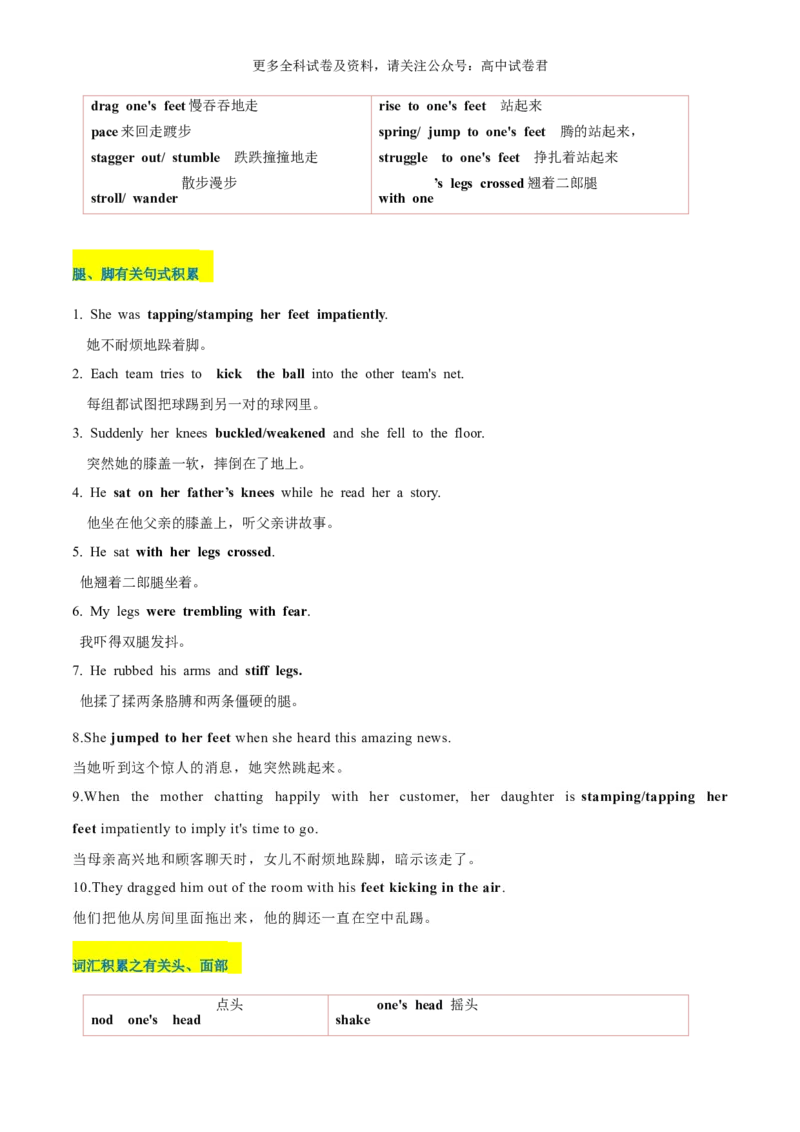 专题05读后续写人物肢体动作、行为举止描写（高分定律+）（解析版）_2024年4月_其他_高频&middot;热点2024年高考英语话题写作通关必备攻略