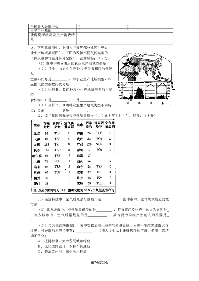 1998年浙江高考地理真题_地理高考真题试卷_旧1990-2007&middot;高考地理真题_1990-2007&middot;高考地理真题&middot;word_浙江