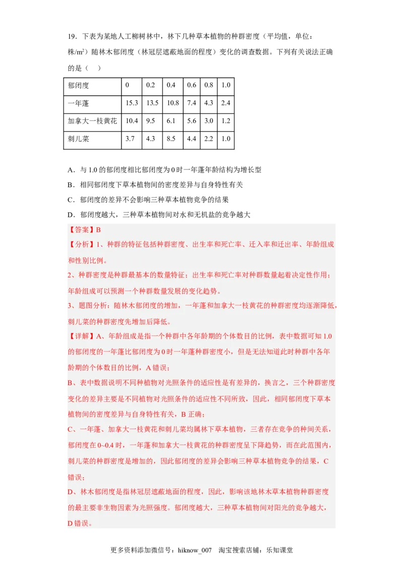 第一章种群-2022-2023学年高二生物章末测试必刷卷（人教版2019选择性必修2）（解析版）_E015高中全科试卷_生物试题_选修2_1.单元测试_3、单元测试2023