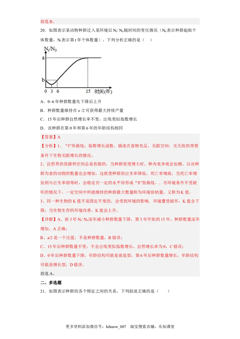 第一章种群-2022-2023学年高二生物章末测试必刷卷（人教版2019选择性必修2）（解析版）_E015高中全科试卷_生物试题_选修2_1.单元测试_3、单元测试2023