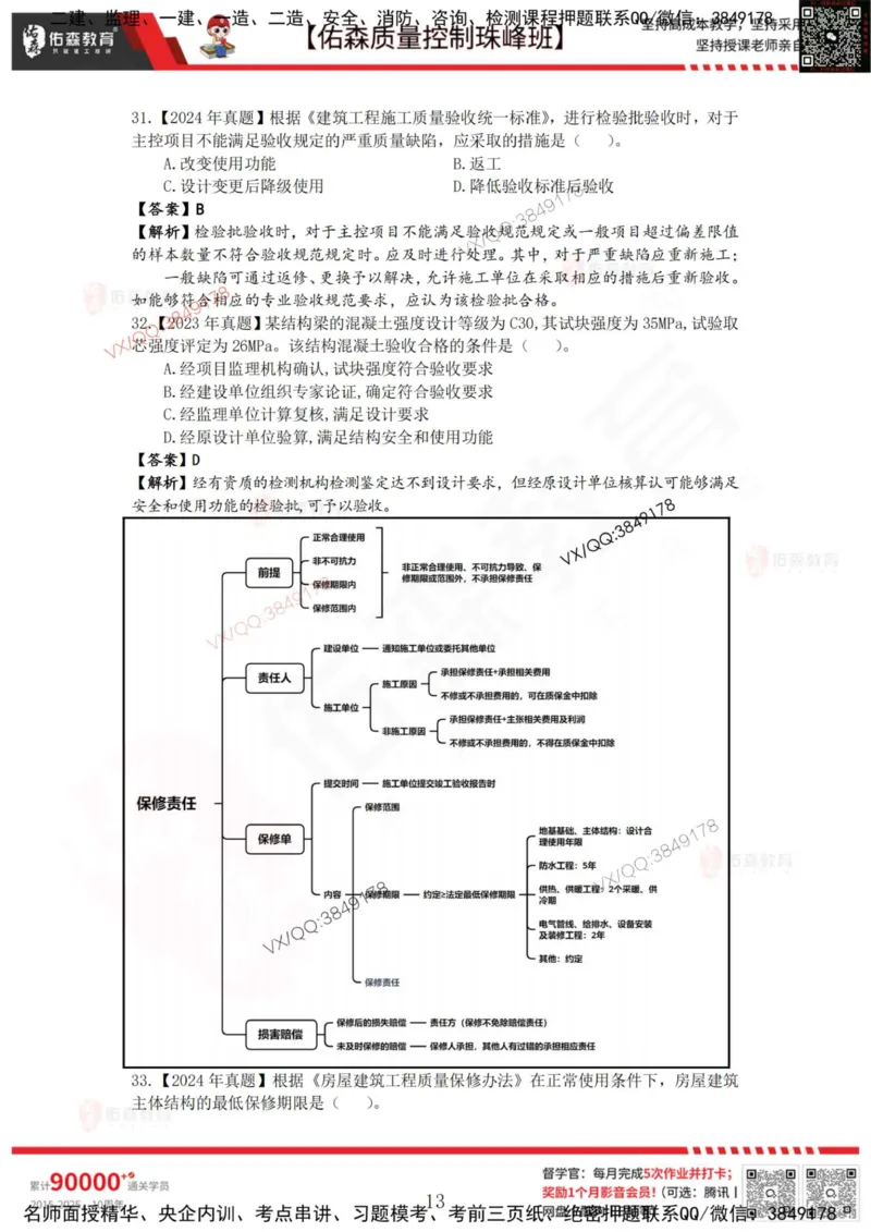 4月4日佑森质量控制珠峰班VIP作业答案_监理工程师_2025监理工程师_2025年监理工程师SVIP_2025年监理土建控制SVIP_02-基础精讲✿高端面授✿深度强化