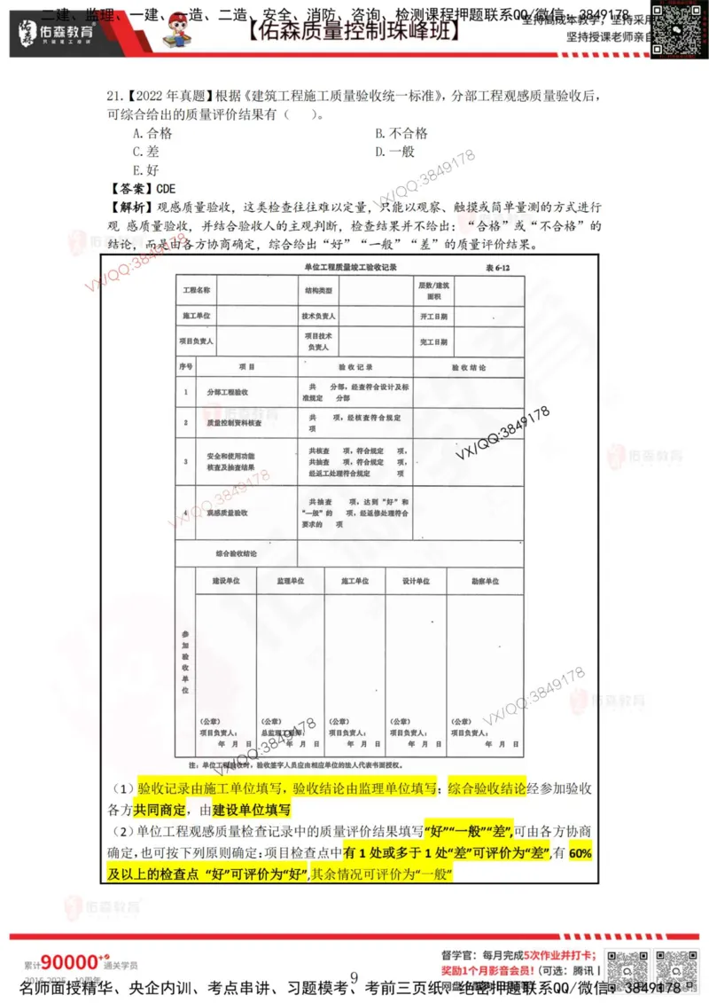 4月4日佑森质量控制珠峰班VIP作业答案_监理工程师_2025监理工程师_2025年监理工程师SVIP_2025年监理土建控制SVIP_02-基础精讲✿高端面授✿深度强化