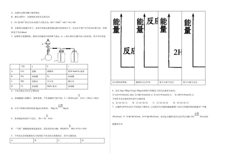 高一化学下学期期末测试卷（人教版2019必修第二册）02（考试版）_E015高中全科试卷_化学试题_必修2_2.新版人教版高中化学试卷必修二_4.期末试卷_期末试卷