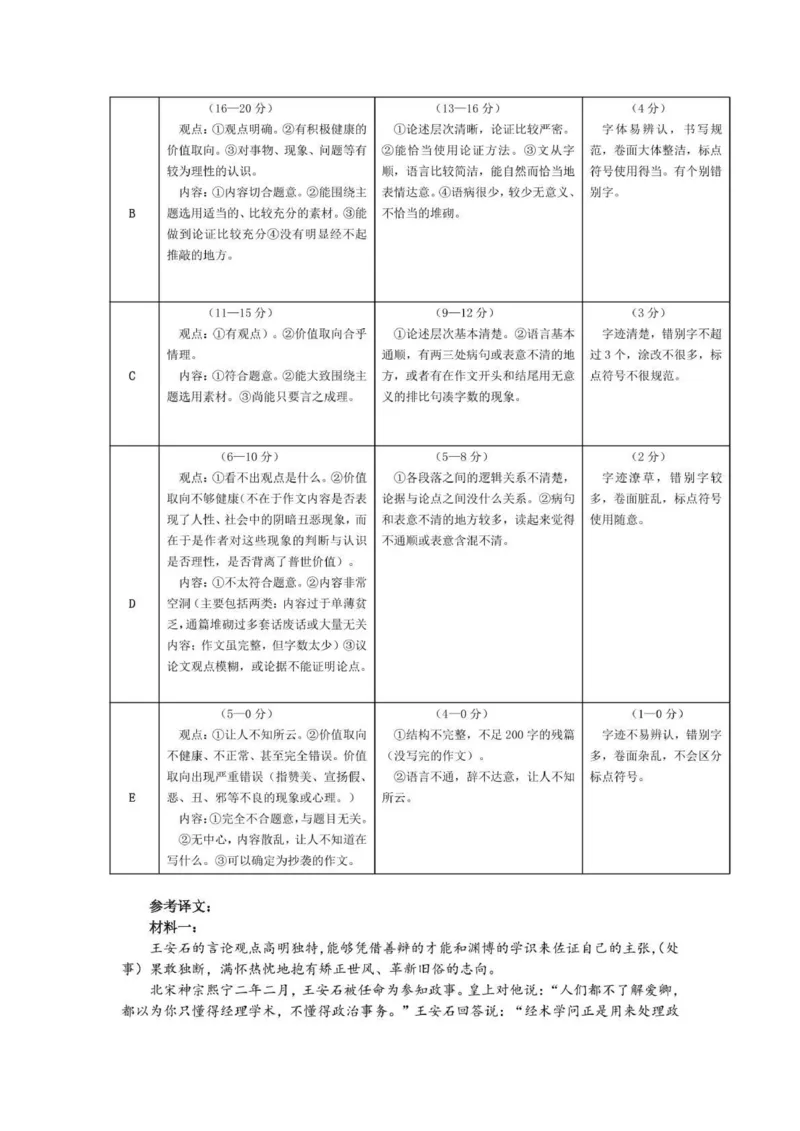 郑州市2024-2025高一下期末-语文答案_2024-2025高一（7-7月题库）_2025年7月_250705河南省郑州市2024一2025学年高一下期期末考试
