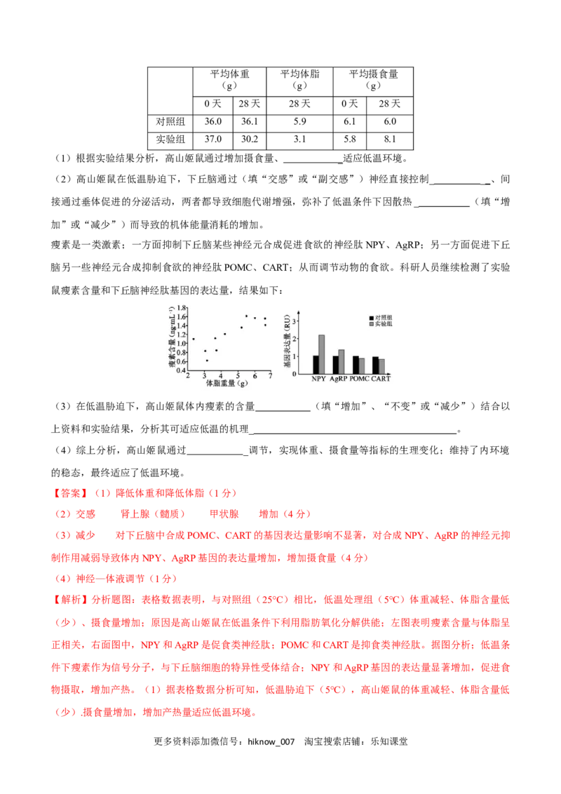 第3章体液调节（测试卷）-2022-2023学年高二生物章末检测卷（人教版2019选择性必修1）（解析版）_E015高中全科试卷_生物试题_选修1_1.单元测试_1.单元测试2023年