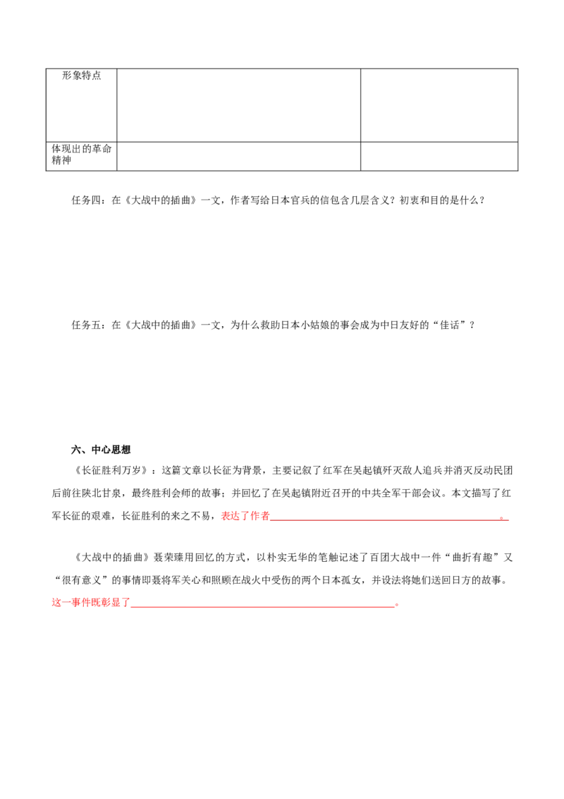 第1单元学习革命传统文化坚信民族伟大复兴（学生版）-高二语文同步必背知识清单（统编版选择性必修上册）_E015高中全科试卷_语文试题_选修上_3.新版高中语文试卷选择性必修上册