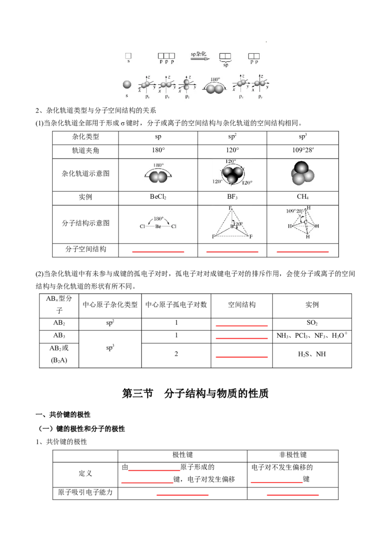第二章分子结构与性质-知识手册高中化学全册必背章节知识清单（人教版2019选择性必修2）（原卷版）_E015高中全科试卷_化学试题_选修2_4.新版人教版高中化学试卷选择性必修2