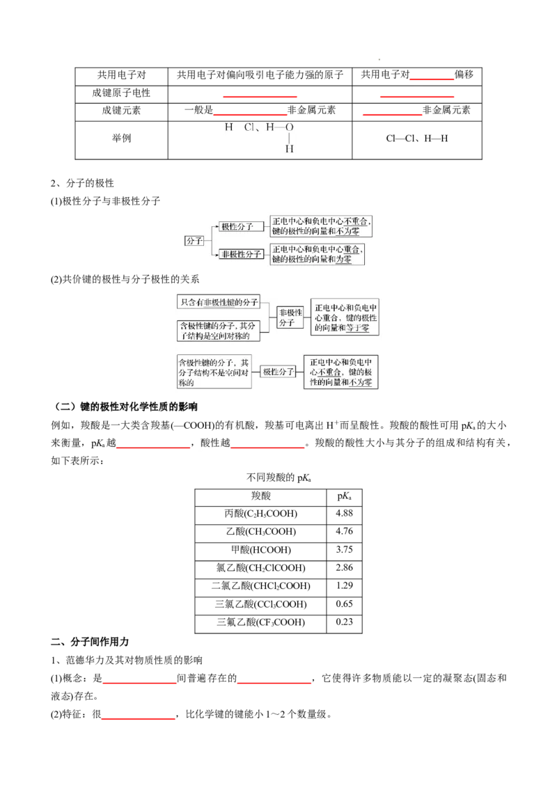 第二章分子结构与性质-知识手册高中化学全册必背章节知识清单（人教版2019选择性必修2）（原卷版）_E015高中全科试卷_化学试题_选修2_4.新版人教版高中化学试卷选择性必修2
