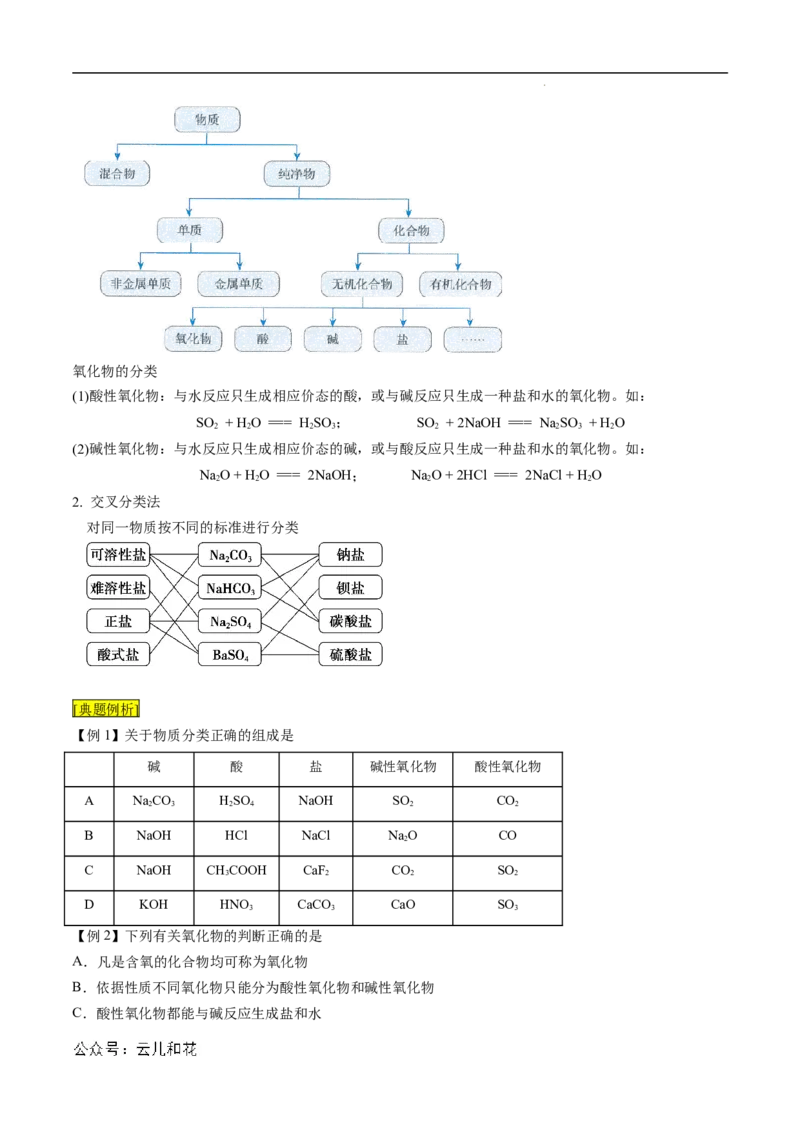 第01课物质的分类-2023年新高一化学暑假自主学习课程导航（人教版2019必修第一册）（解析版）_2024-2025高一（7-7月题库）_2024年7月试卷