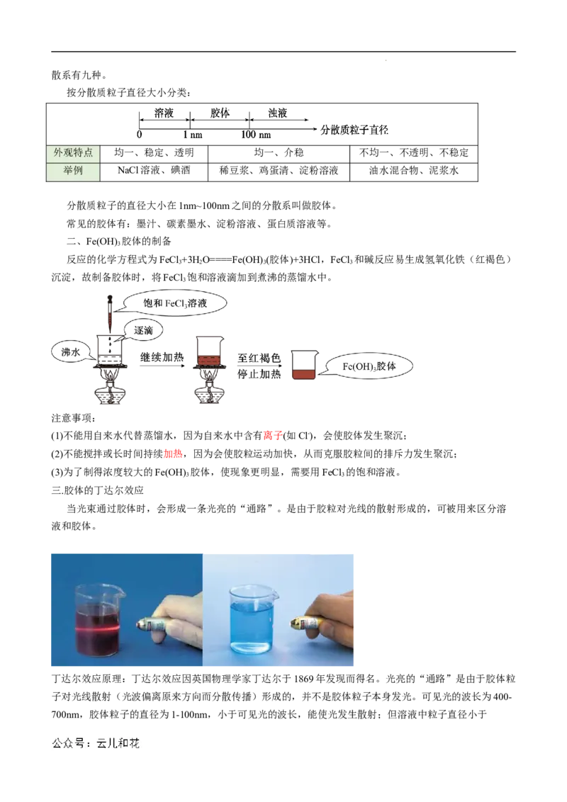 第01课物质的分类-2023年新高一化学暑假自主学习课程导航（人教版2019必修第一册）（解析版）_2024-2025高一（7-7月题库）_2024年7月试卷