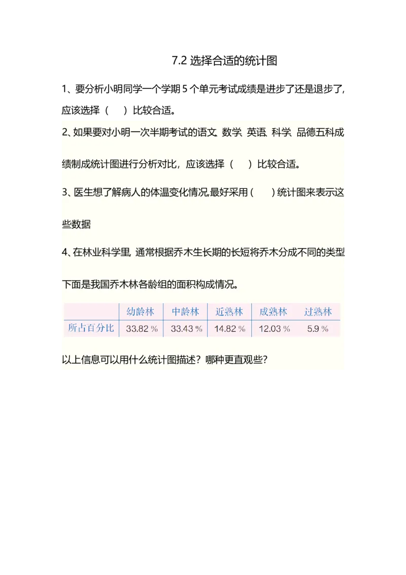 7.2选择合适的统计图_小学1-6年级全部试卷_数学_五年级_3-10-3、小学五年级数学上册_3-10-3-2、练习题、作业、试题、试卷_青岛版_课时练_第七单元折线统计图