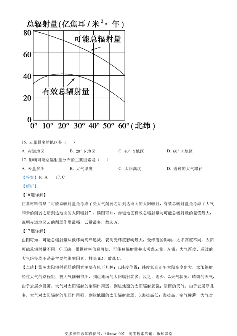 高一上学期期末模拟地理试题（A卷）（解析版）_E015高中全科试卷_地理试题_必修1_4.期末试卷_高一上学期期末模拟地理试题（A卷）