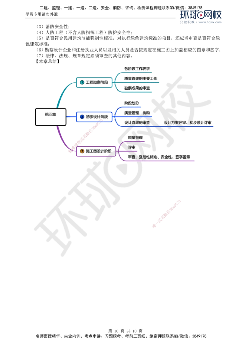 31.质量：第四章第一至三节施工图设计阶段质量管理_监理工程师_2025监理工程师_2025年监理工程师SVIP_2025年监理土建控制SVIP_02-基础精讲✿高端面授✿深度强化