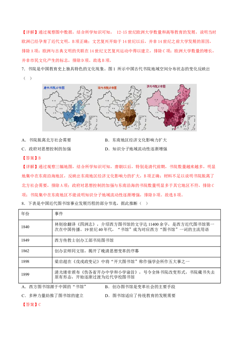 第14课文化传承的多种载体及其发展（解析版）_E015高中全科试卷_历史试题_选修3_人教版历史选修三同步练习（030份）_同步练习（第一套）