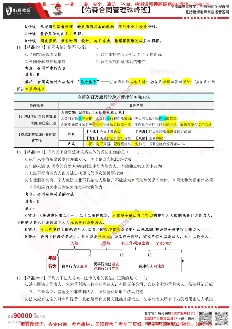 4月22日佑森合同管理珠峰班模考卷答案_监理工程师_2025监理工程师_2025年监理工程师SVIP_2025年监理合同管理SVIP_02-基础精讲✿高端面授✿深度强化