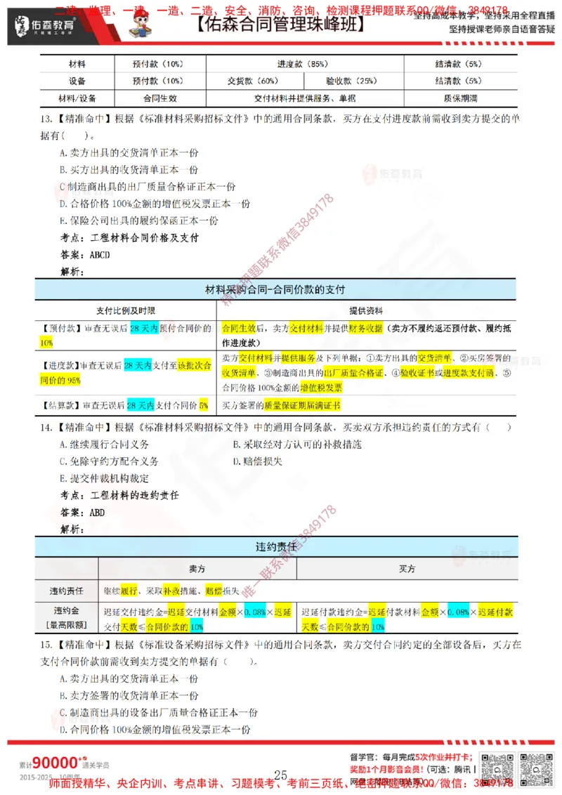 4月22日佑森合同管理珠峰班模考卷答案_监理工程师_2025监理工程师_2025年监理工程师SVIP_2025年监理合同管理SVIP_02-基础精讲✿高端面授✿深度强化