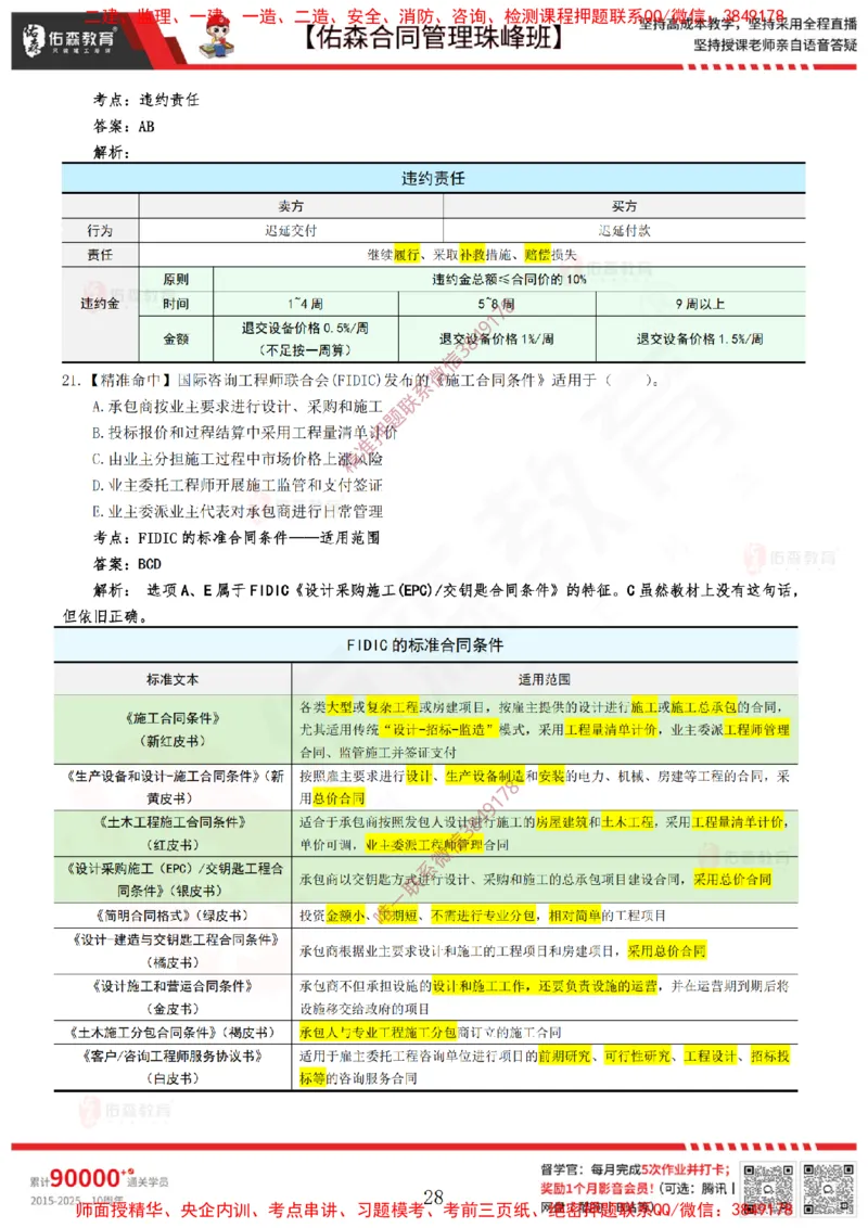 4月22日佑森合同管理珠峰班模考卷答案_监理工程师_2025监理工程师_2025年监理工程师SVIP_2025年监理合同管理SVIP_02-基础精讲✿高端面授✿深度强化