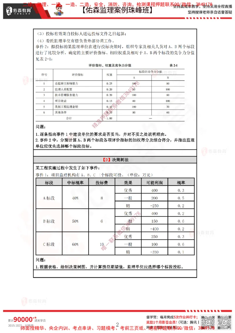4月21日佑森监理案例珠峰班VIP作业_监理工程师_2025监理工程师_2025年监理工程师SVIP_2025年监理土建案例SVIP_02-基础精讲✿高端面授✿深度强化