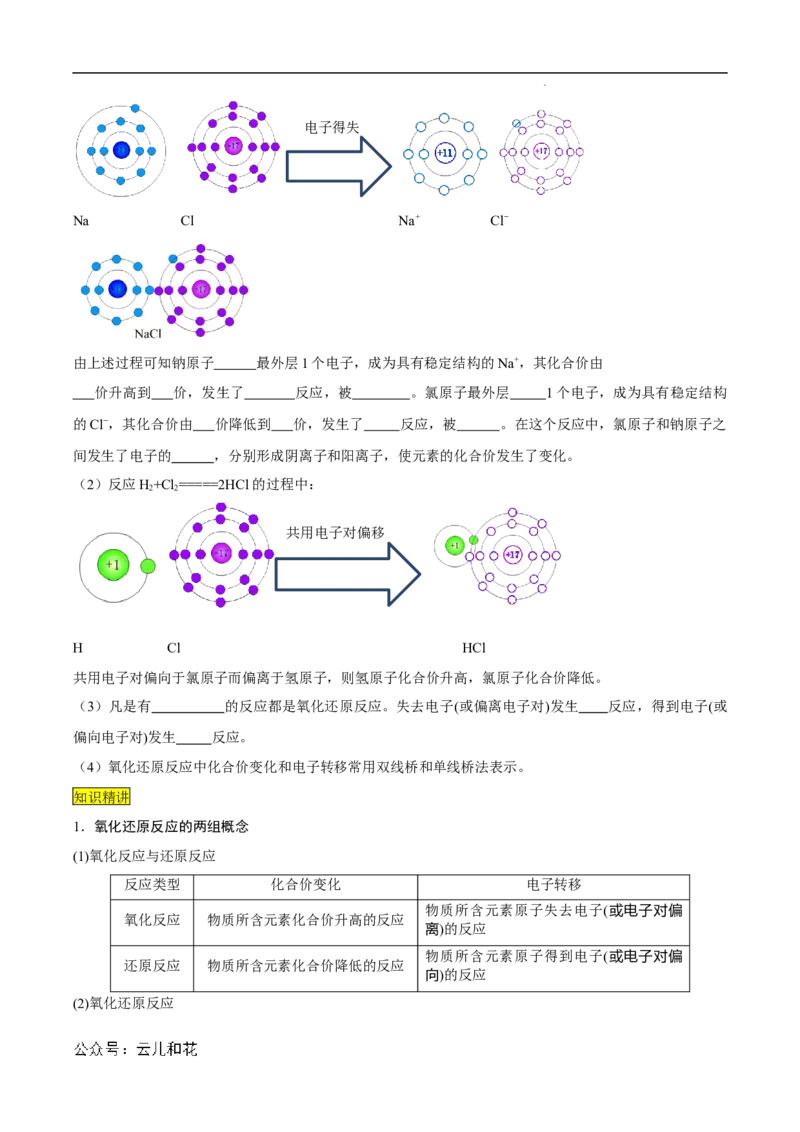 第06课氧化还原反应-2023年新高一化学暑假自主学习课程导航（人教版2019必修第一册）（原卷版）_2024-2025高一（7-7月题库）_2024年7月试卷