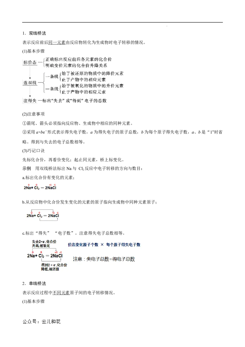 第06课氧化还原反应-2023年新高一化学暑假自主学习课程导航（人教版2019必修第一册）（原卷版）_2024-2025高一（7-7月题库）_2024年7月试卷