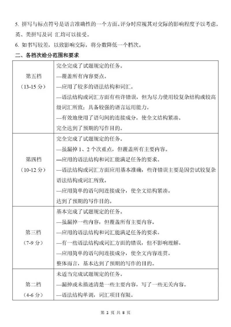 浙江省温州市环大罗山联盟2024-2025学年高一下学期期中考试英语PDF版含答案_2024-2025高一（7-7月题库）_2025年05月试卷_0519浙江省温州市环大罗山联盟2024-2025学年高一下学期期中考试