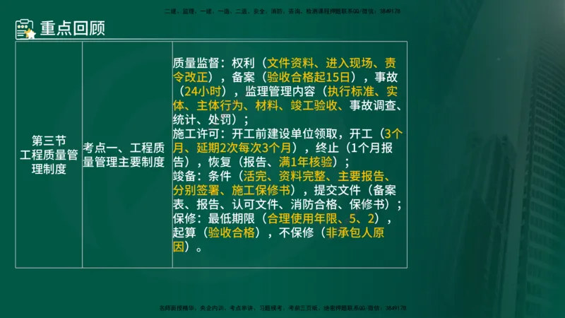25年《质量控制（土建）》第1章（在线版）_监理工程师_2025监理工程师_2025年监理工程师SVIP_2025年监理土建控制SVIP_02-基础精讲✿高端面授✿深度强化