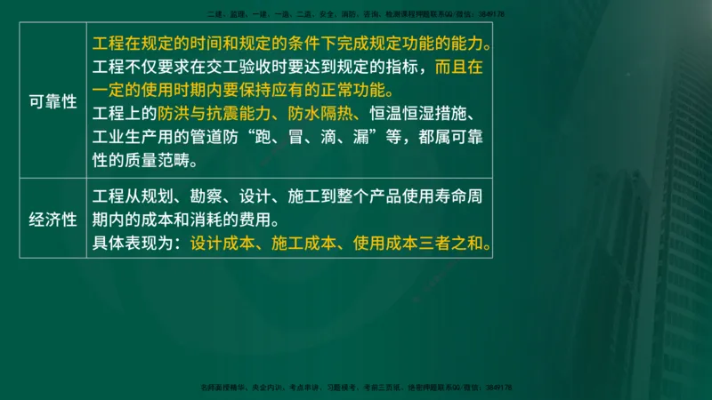 25年《质量控制（土建）》第1章（在线版）_监理工程师_2025监理工程师_2025年监理工程师SVIP_2025年监理土建控制SVIP_02-基础精讲✿高端面授✿深度强化