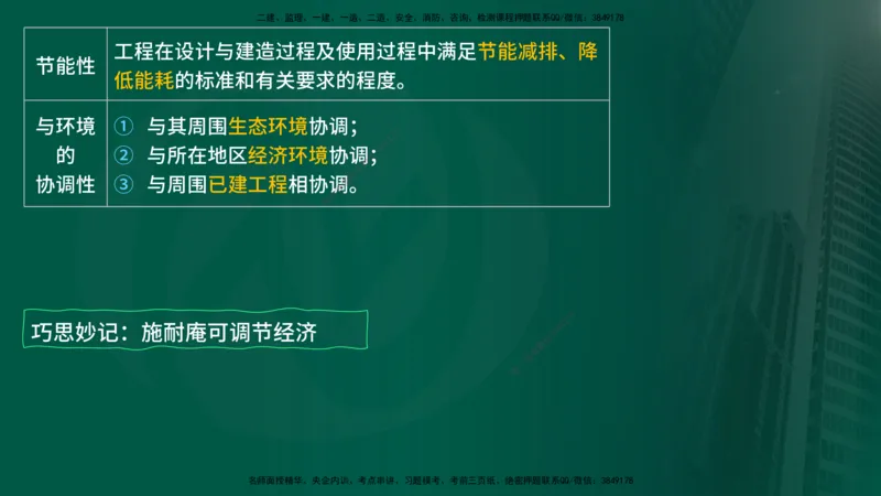 25年《质量控制（土建）》第1章（在线版）_监理工程师_2025监理工程师_2025年监理工程师SVIP_2025年监理土建控制SVIP_02-基础精讲✿高端面授✿深度强化