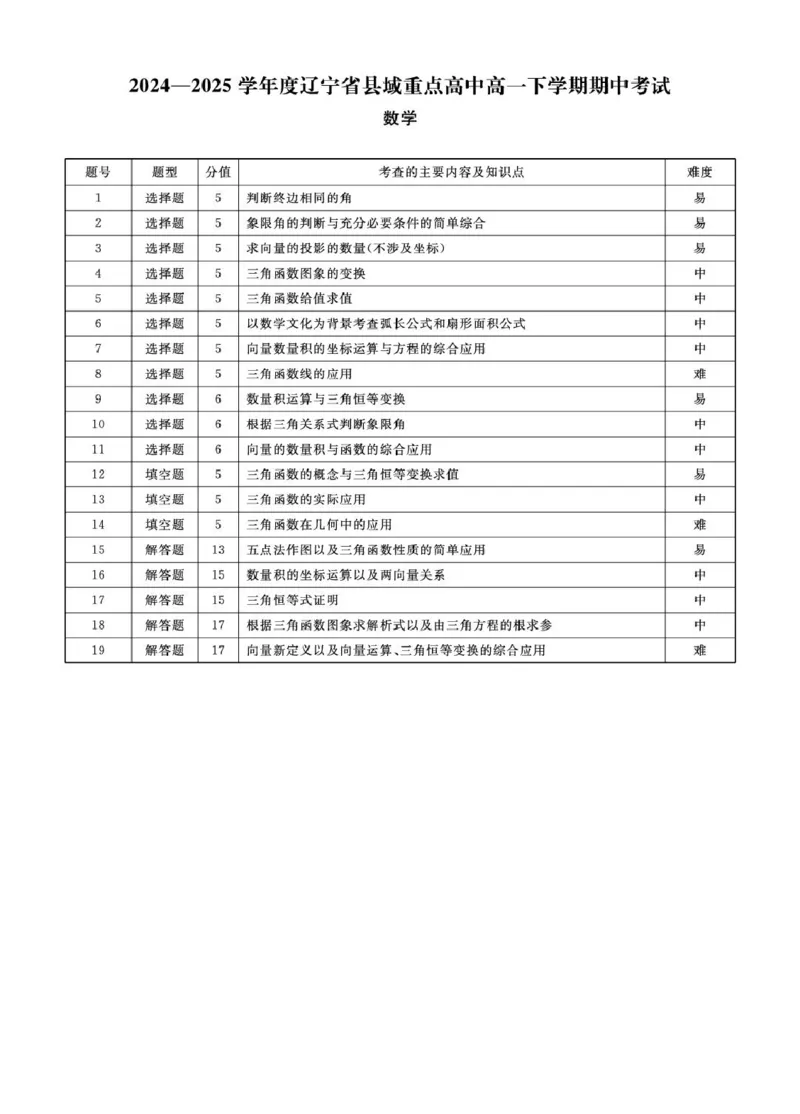 辽宁省县域重点高中2024-2025学年高一下学期期中数学试卷（图片版，含详解）_2024-2025高一（7-7月题库）_2025年05月试卷_0525辽宁省县域重点高中2024-2025学年高一下学期期中考试