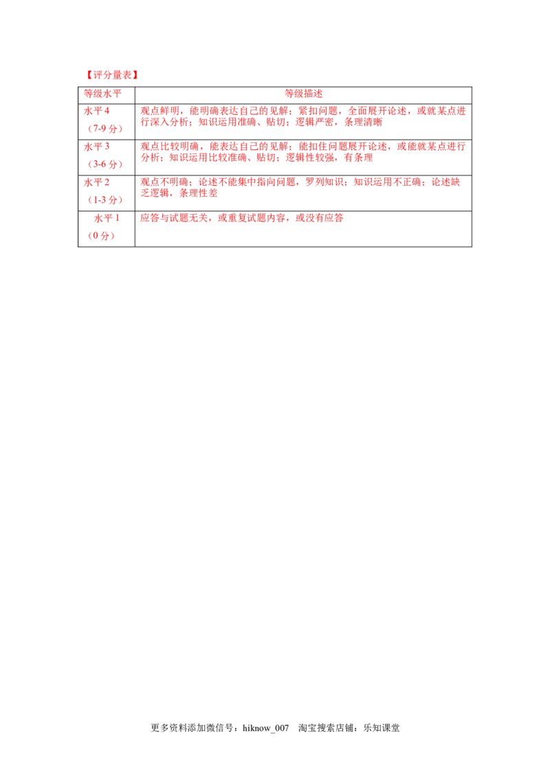 高一政治上学期期末测试卷03（部编版）（解析版）_E015高中全科试卷_政治试题_必修1_4.期末试卷_模拟卷_高一政治上学期期末测试卷03（部编版）