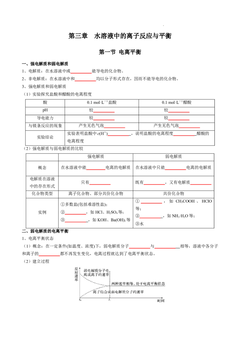 第三章水溶液中的离子反应与平衡-知识手册高中化学全册必背章节知识清单（人教版2019选择性必修1）（学生版）_E015高中全科试卷_化学试题_选修1_6.知识汇总