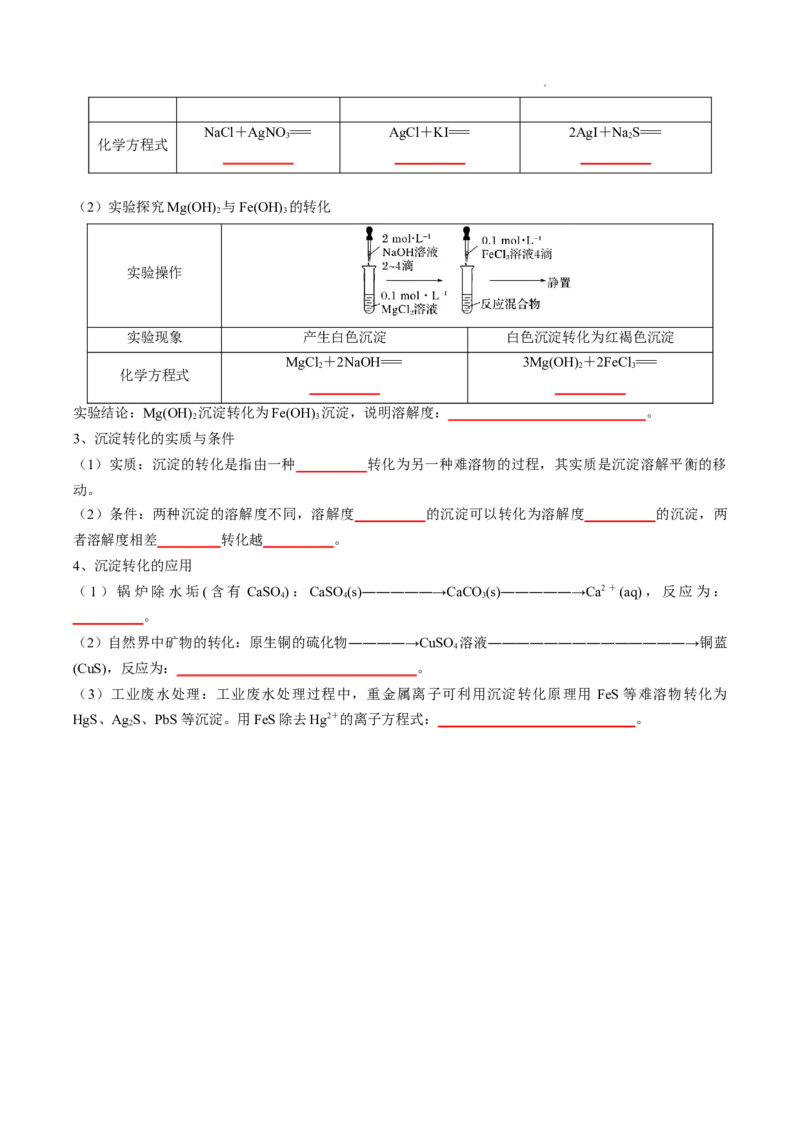 第三章水溶液中的离子反应与平衡-知识手册高中化学全册必背章节知识清单（人教版2019选择性必修1）（学生版）_E015高中全科试卷_化学试题_选修1_6.知识汇总