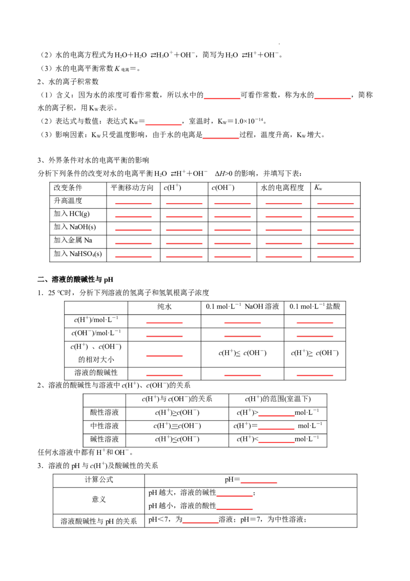 第三章水溶液中的离子反应与平衡-知识手册高中化学全册必背章节知识清单（人教版2019选择性必修1）（学生版）_E015高中全科试卷_化学试题_选修1_6.知识汇总