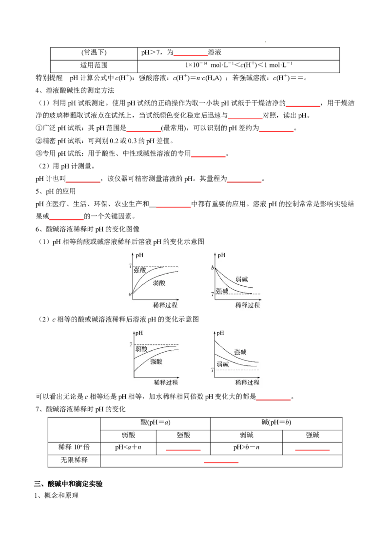 第三章水溶液中的离子反应与平衡-知识手册高中化学全册必背章节知识清单（人教版2019选择性必修1）（学生版）_E015高中全科试卷_化学试题_选修1_6.知识汇总