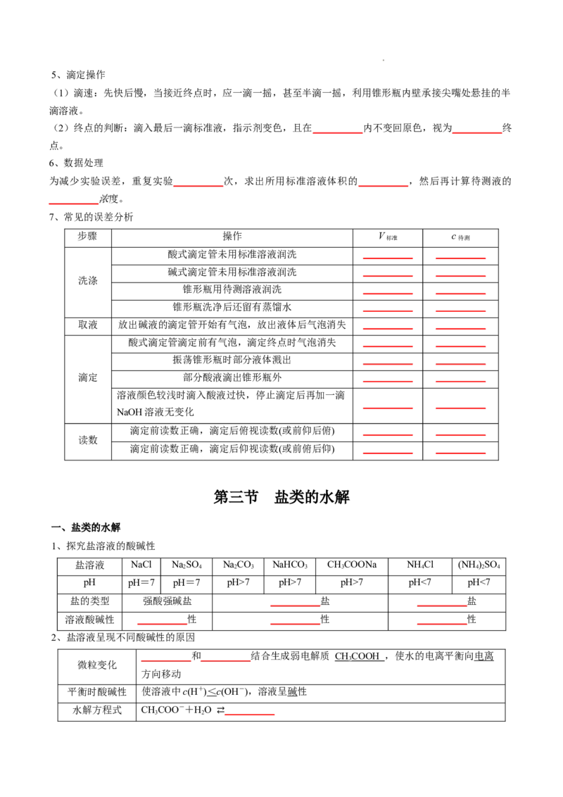 第三章水溶液中的离子反应与平衡-知识手册高中化学全册必背章节知识清单（人教版2019选择性必修1）（学生版）_E015高中全科试卷_化学试题_选修1_6.知识汇总