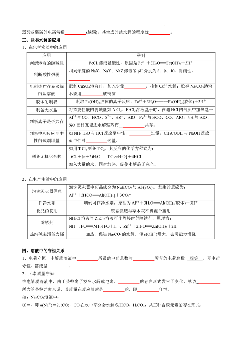 第三章水溶液中的离子反应与平衡-知识手册高中化学全册必背章节知识清单（人教版2019选择性必修1）（学生版）_E015高中全科试卷_化学试题_选修1_6.知识汇总