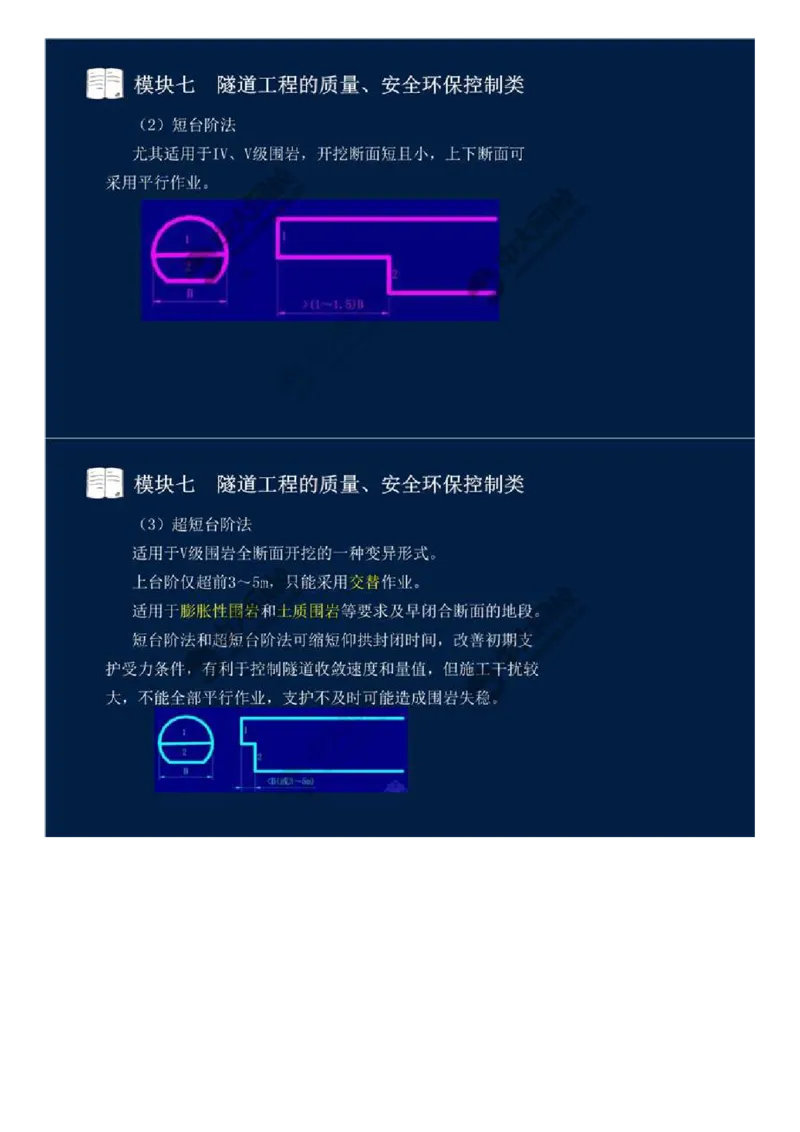 57.模块七-隧道工程的质量、安全环保控制类（二）.mp4_监理工程师_2025监理工程师_2025年监理工程师SVIP_2025年监理交通案例SVIP_02-基础精讲✿高端面授✿深度强化_讲义
