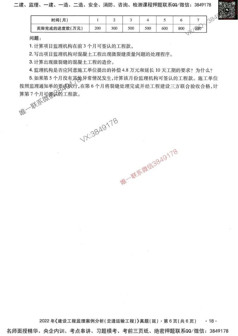 25监理交通案例-近5年真题详解_监理工程师_2025监理工程师_2025年监理工程师SVIP_2025年监理交通案例SVIP_05-考前密训✿央企特训✿机构普押