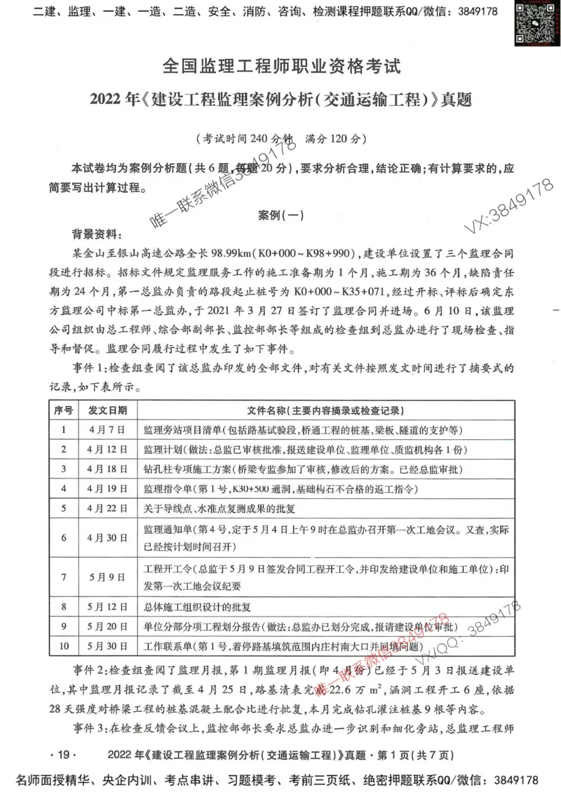 25监理交通案例-近5年真题详解_监理工程师_2025监理工程师_2025年监理工程师SVIP_2025年监理交通案例SVIP_05-考前密训✿央企特训✿机构普押