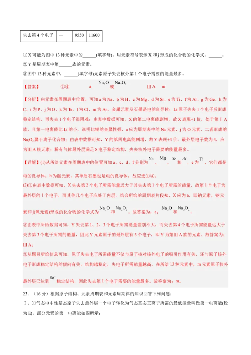 第一章原子结构与性质（B卷&middot;能力提升练）（解析版）_E015高中全科试卷_化学试题_选修2_4.新版人教版高中化学试卷选择性必修2_2.单元测试AB卷