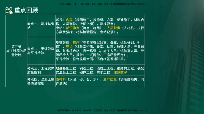 25年《质量控制（土建）》第5章（在线版）_监理工程师_2025监理工程师_2025年监理工程师SVIP_2025年监理土建控制SVIP_02-基础精讲✿高端面授✿深度强化