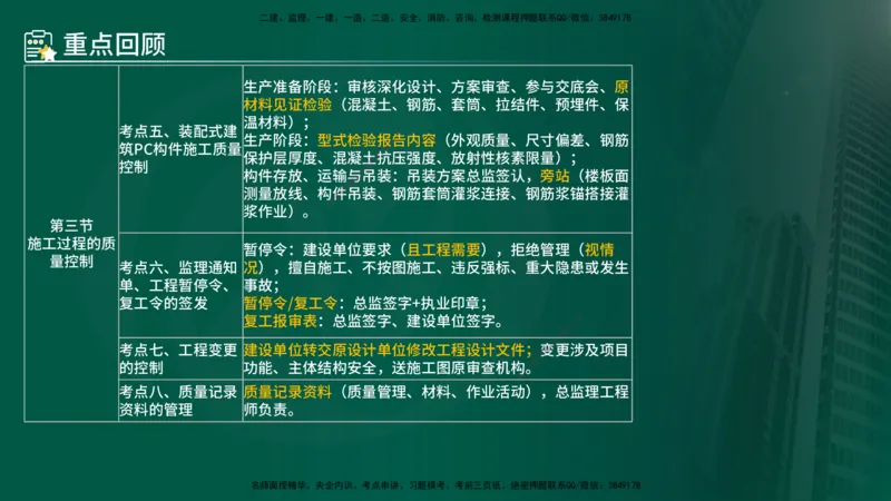 25年《质量控制（土建）》第5章（在线版）_监理工程师_2025监理工程师_2025年监理工程师SVIP_2025年监理土建控制SVIP_02-基础精讲✿高端面授✿深度强化