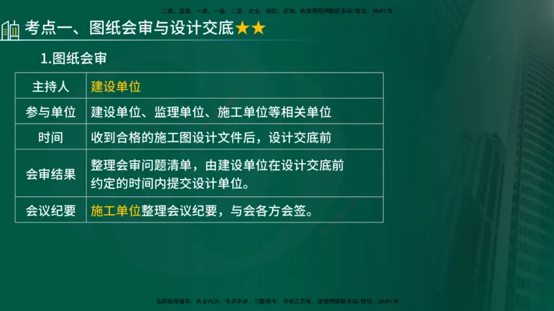 25年《质量控制（土建）》第5章（在线版）_监理工程师_2025监理工程师_2025年监理工程师SVIP_2025年监理土建控制SVIP_02-基础精讲✿高端面授✿深度强化